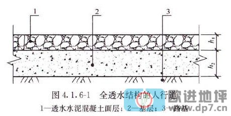 透水混凝土地坪-歐進(jìn)建材www.kghy.com.cn