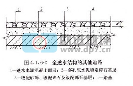 透水混凝土地坪-歐進(jìn)建材www.kghy.com.cn