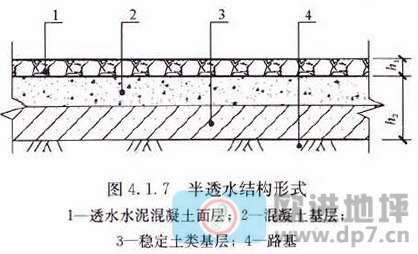 透水混凝土地坪-歐進(jìn)建材www.kghy.com.cn